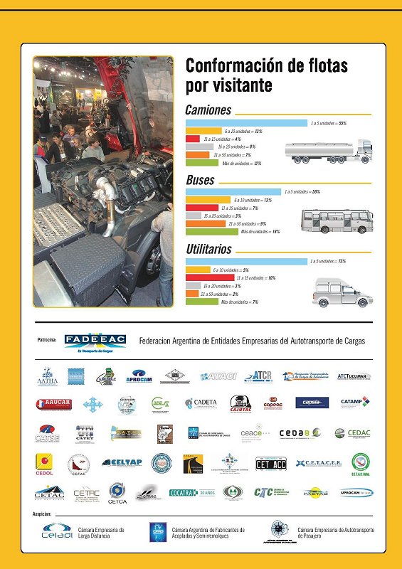Expo Transporte - Flotas de camiones, buses, utilitarios